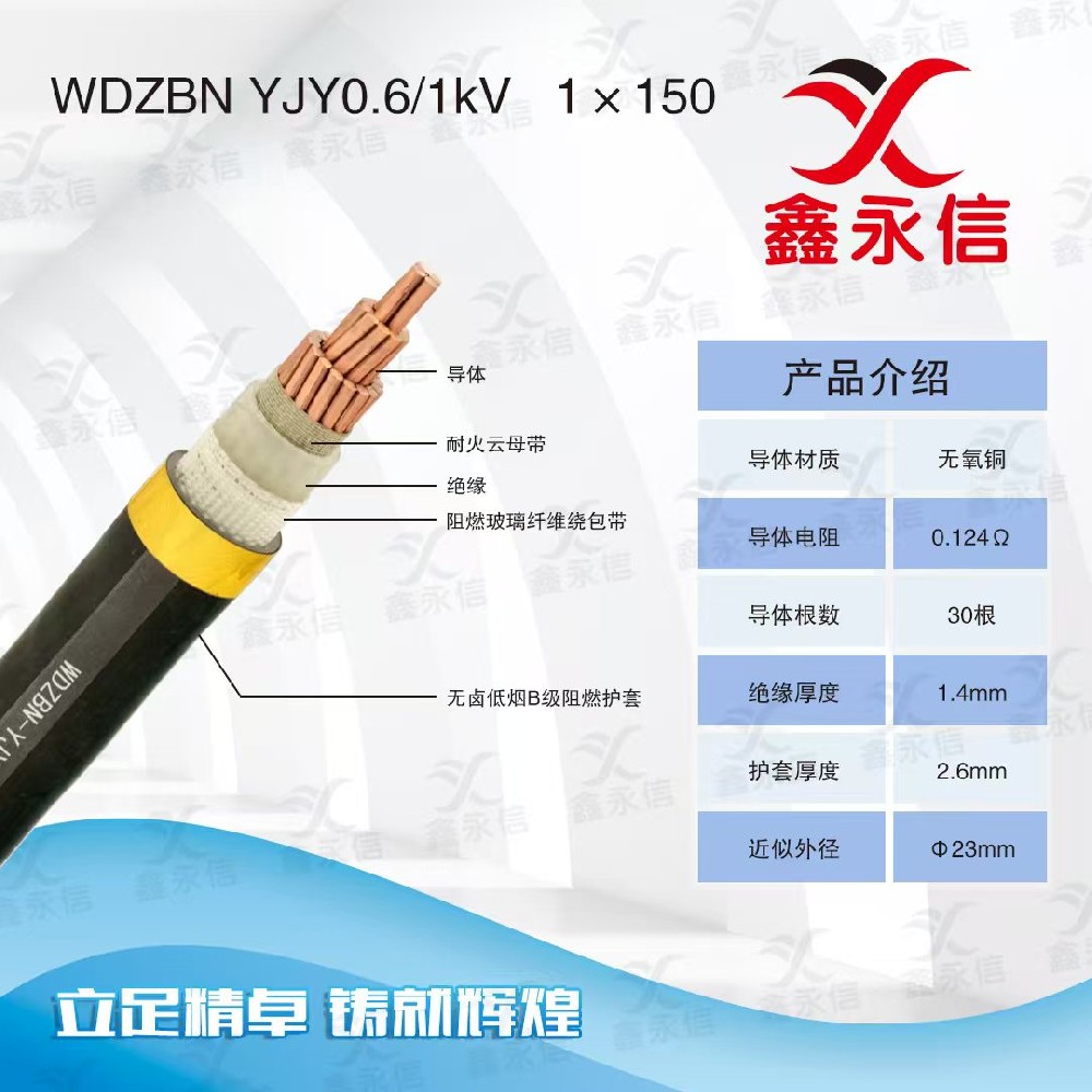 WDZBN YJYO.6/1kV 1x150