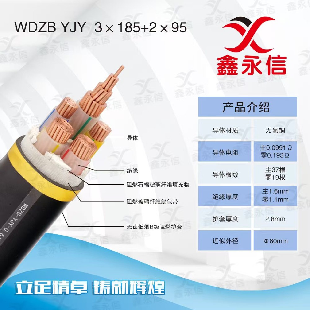 WDZB YJY 3x 185+2x95