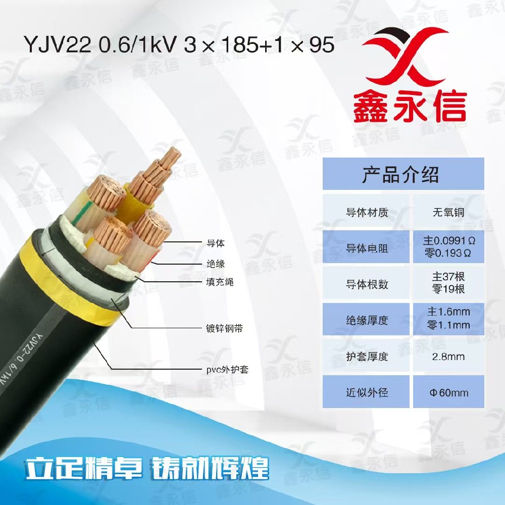 YJV22 0.6/1kV 3x 185+1 x95